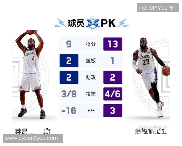 湖人对决快船精彩赛事分析与投注建议全面解读