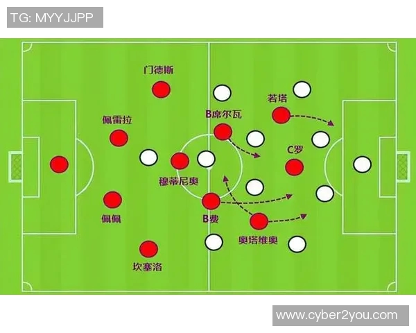 马其顿与葡萄牙足球赛前瞻及胜负预测分析